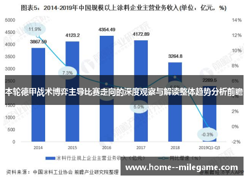 本轮德甲战术博弈主导比赛走向的深度观察与解读整体趋势分析前瞻 本轮德甲战术博弈主导比赛走向的深度观察与解读整体趋势分析前瞻