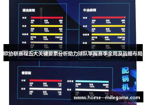 欧协联赛程五大关键要素分析助力球队掌握赛季全局及战略布局 欧协联赛程五大关键要素分析助力球队掌握赛季全局及战略布局