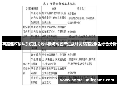 英超连败球队系统性问题诊断与成因改进战略调整路径报告综合分析 英超连败球队系统性问题诊断与成因改进战略调整路径报告综合分析