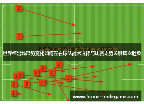世界杯出线形势变化如何左右球队战术选择与比赛走势关键场次胜负 世界杯出线形势变化如何左右球队战术选择与比赛走势关键场次胜负