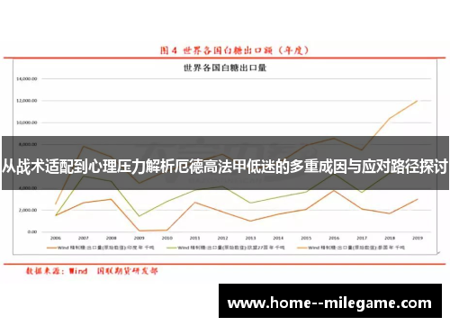 从战术适配到心理压力解析厄德高法甲低迷的多重成因与应对路径探讨